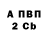 Кетамин VHQ Zack WhoAmI